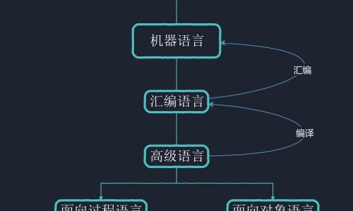 孕妇能吃酸辣粉吗对胎儿有影响吗-孕妇可以吃酸辣粉丝吗专区_孕妇可以吃酸辣粉丝吗专区_生期间可以吃酸辣粉吗网